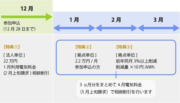 setuden-schedule@2x