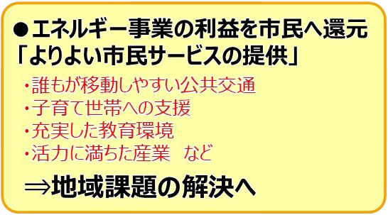 レイヤー 1